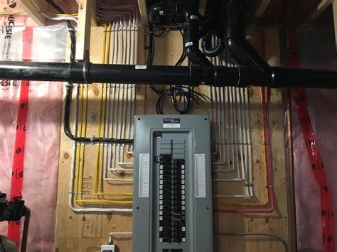 electrical panel positioning guide